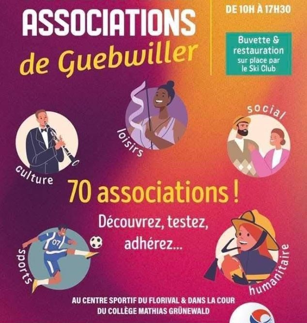Forum des Associations - Guebwiller